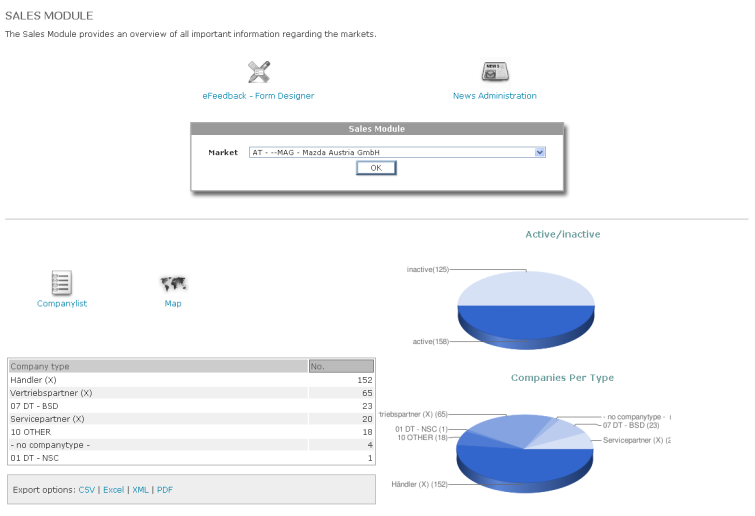 Sales Module