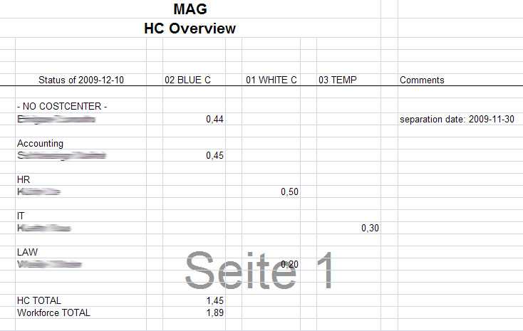 Headcount Excel Export